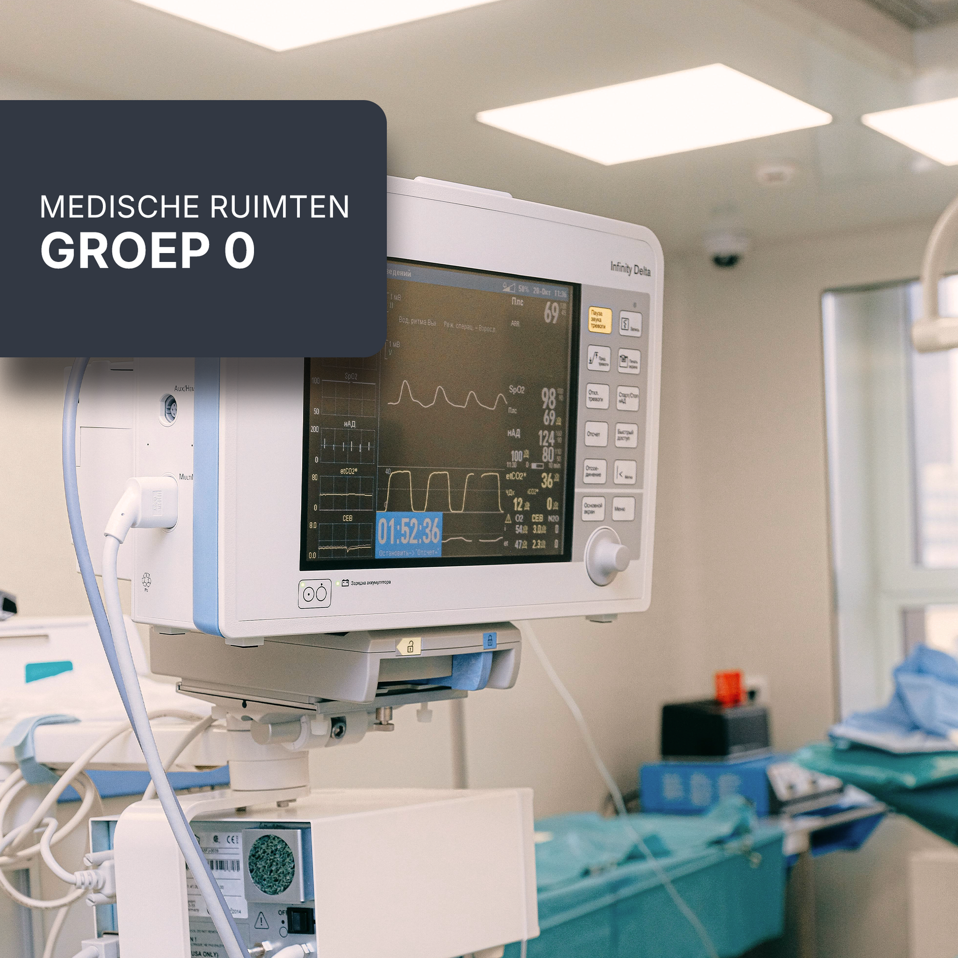 Elektrische keuring medische ruimten Groep 0: periodieke controle